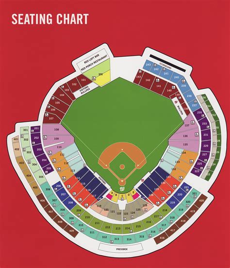 nationals park 3d seating